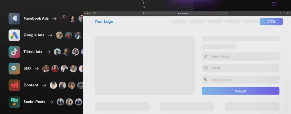 Links internos no Ghost - Evolução fundamental para organização do blog.